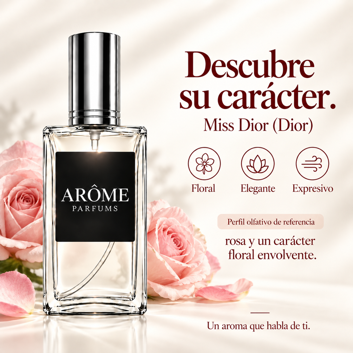ARÔME Miss Dior (Dior): notas y perfil olfativo de referencia.